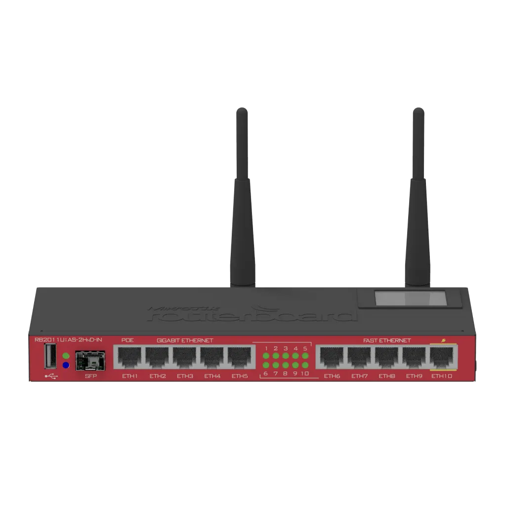 RB2011UiAS-2HnD-IN